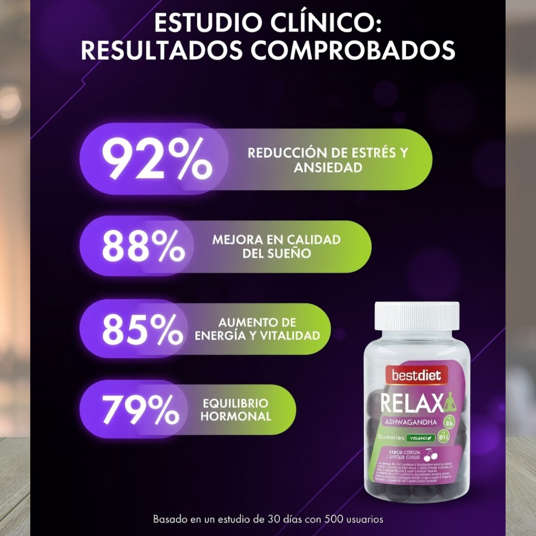 RELAJATE. DUERME MEJOR. VIVE SIN ESTRES.Con Gominolas RELAX