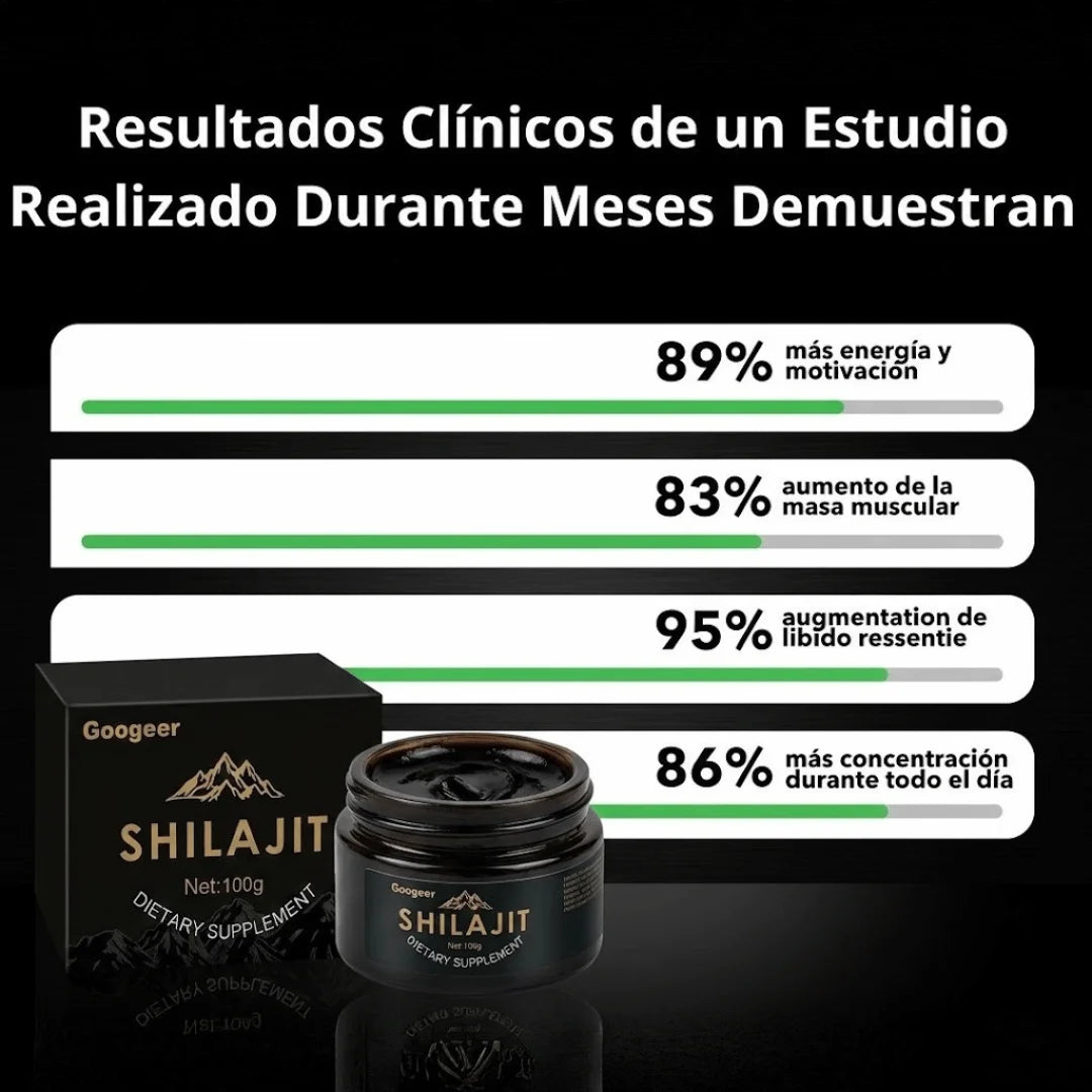 Recupera Tu Confianza Sexual x3 con Shilajit