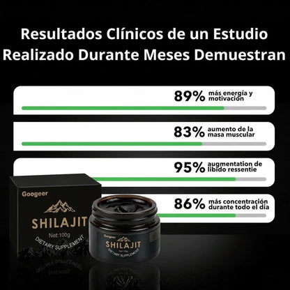 Recupera Tu Confianza Sexual x3 con Shilajit